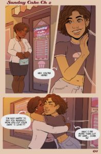 Sunday Cake 2 – AlimonyArt